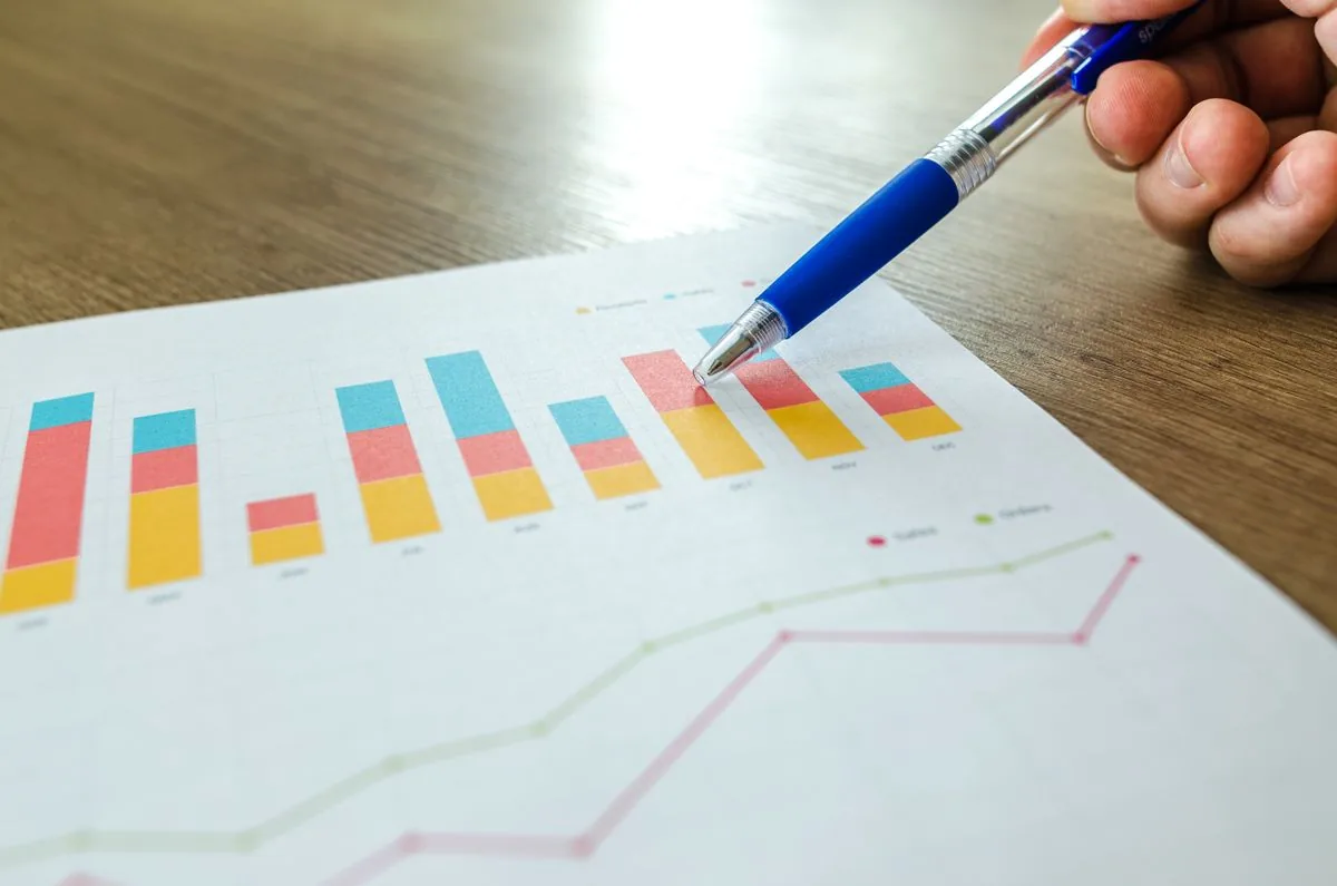 Analista revisando gráficas y datos para planificar la demanda y prever las compras de la empresa